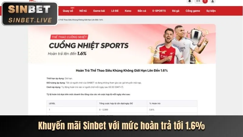 Chương trình VIP và sinh nhật 789ber